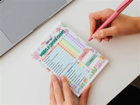 Image result for Task Chart