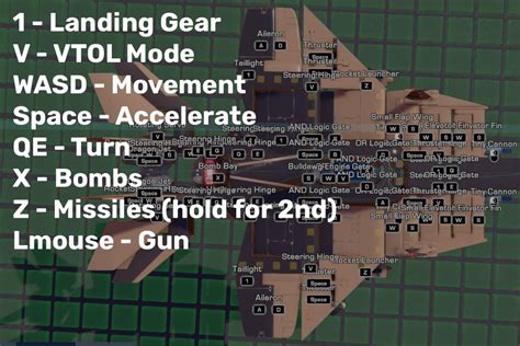 Image result for Trailmakers VTOL Tutorial