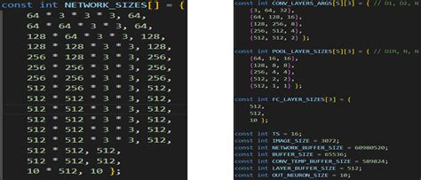 Image result for OpenCL CNN