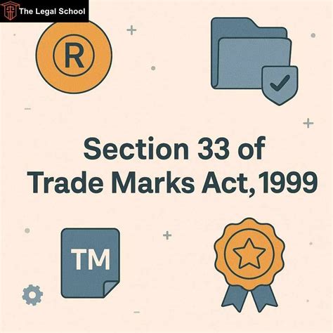 Section 33 Trademark Act: Everything About Effect of Acquiescence