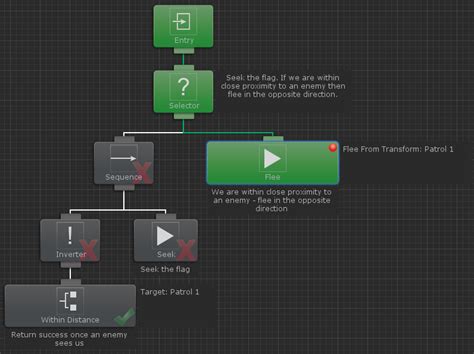 Image result for Object File Debugging