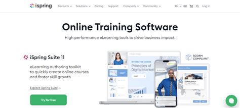 Image result for iSpring Training Videos