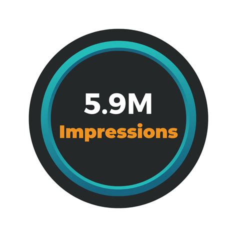 Social Media Marketing for Indiana Sports Corp