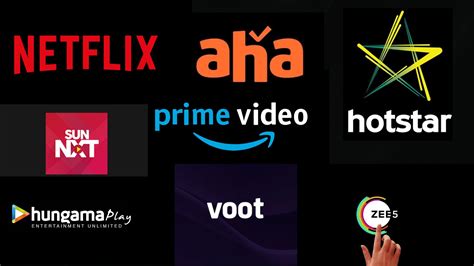List Of OTT Platforms In India 2026 | OTT Price List - market share of ott platforms in india