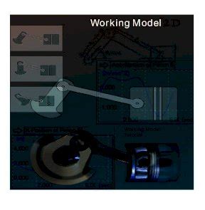 Image result for Working Model Tutorial