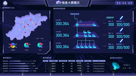 阿里云DataV数据可视化|网页|其他网页|super杨_ - 原创作品 - 站酷 (ZCOOL)
