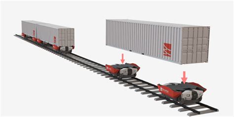 Parallel Systems 的图像结果