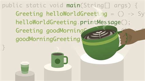 Image result for How Java Enabled High Performance