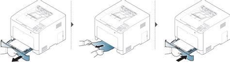 Image result for Copy Machine Jam Fix