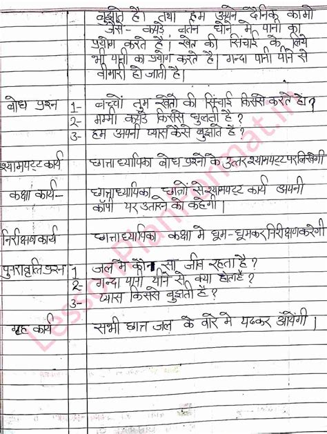 Evs Lesson Plan Class 4 in Hindi | Uses of Water