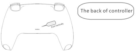 PS4 Controller Guide 的图像结果