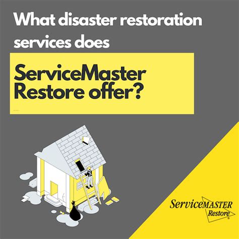 Image result for ServiceMaster Restore