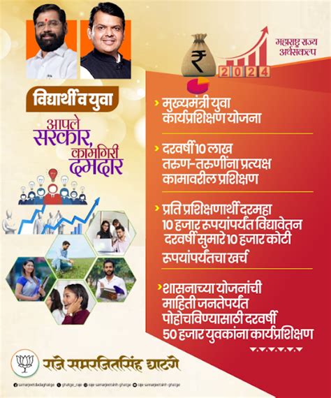 Maharashtra CM Yuva Karya Prashikshan Yojana 2024 Apply Online at ...