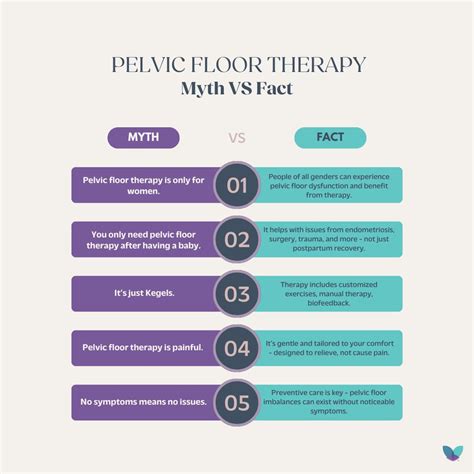 Pelvic floor therapy is often misunderstood, but it can be life ...