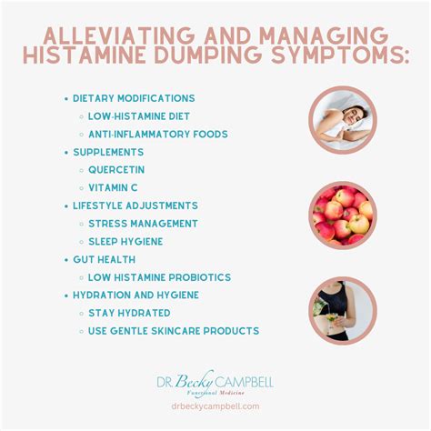 Histamine Dumping: Exploring its Symptoms, Causes, and How to Find Relief - Dr. Becky Campbell