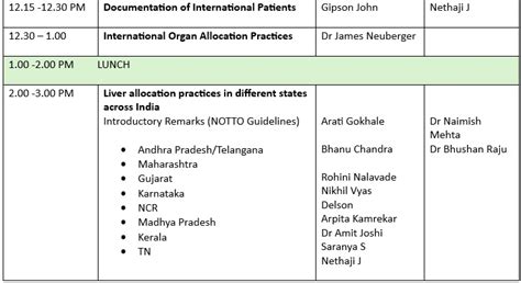 Workshop for Transplant Coordinators: Advancing Skills in Liver ...