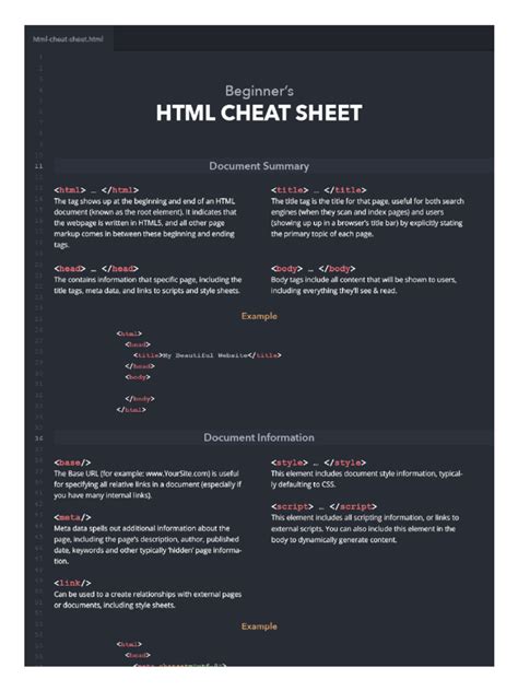 HTML Beginner Cheat Sheet 的图像结果