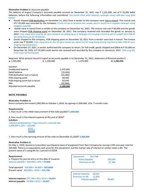 Notes Payable Financial Presentation 的图像结果