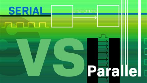 Image result for Serial and Parallel Computing