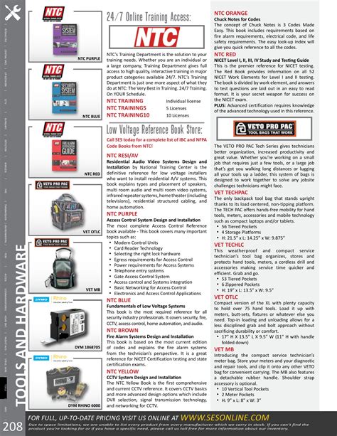 Garmin Instructions 的图像结果