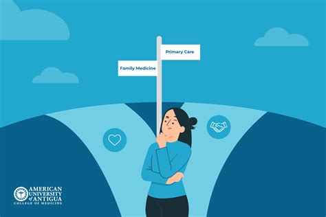 Family Medicine vs Primary Care: What’s the Difference? - American University of Antigua