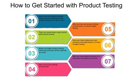 Image result for Procter Tester Process