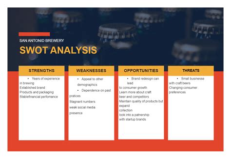 Image result for SWOT-analysis Restaurant Examples