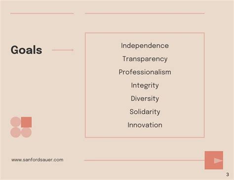 Image result for Strategic Examples