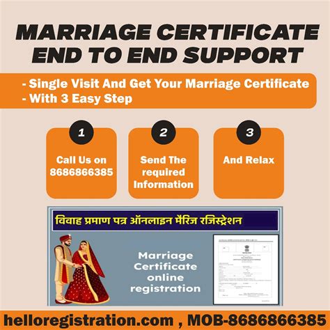 Low Cost Court Marriage