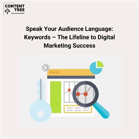 Image result for SEO Content Tree