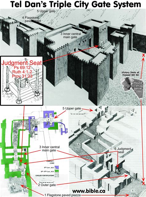 Hazael, king of Aram (842-800 BC) Tel Dan "House of David" inscription ...