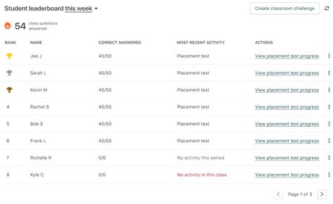 Image result for How to See Your Class Code in Prodigy Math