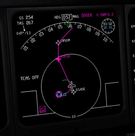 Image result for MFD Pages