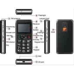 Image result for Cell Phone Tracking Device