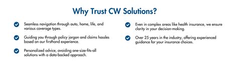 Image result for CWC Solutions