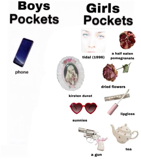 Girls Pockets Tutorial 的图像结果