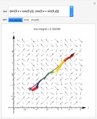Image result for Vector Field Curve Integral