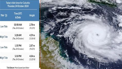 Tidal Wave in Kolkata | Cyclone Dana: 'ডানা'র ঝাপটায় বিশাল উঁচু ঢেউ ...