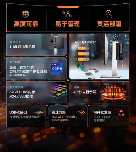 Optiplex 的图像结果