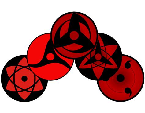 Fugaku Uchiha Mangekyou Sharingan