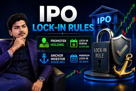 IPO Pricing Explained: Issue Price, Face Value & Lot Size with Examples