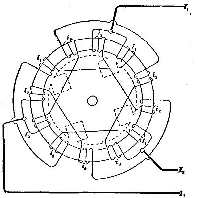 2 Phase Alternating Current 的图像结果