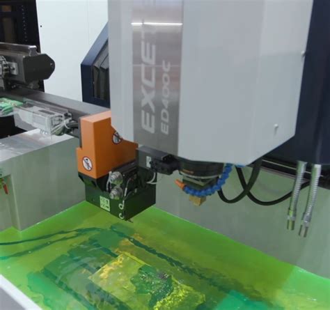 Types of CNC Machines - Reverse engineering