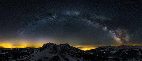 Dying Star, Road to the Moon, and Geometry of the Universe | Blog