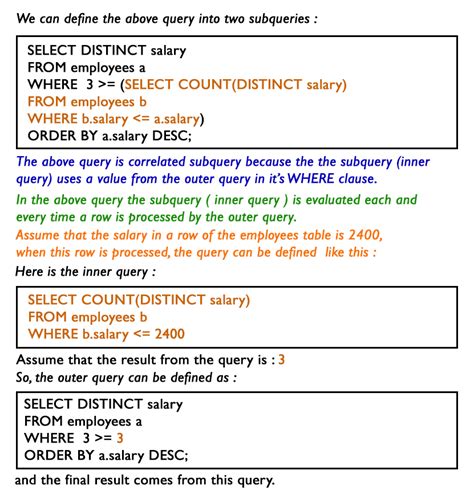 Image result for Minimum SQL Query