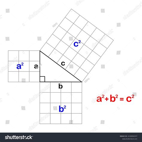 Pythagorean Theorem Triples