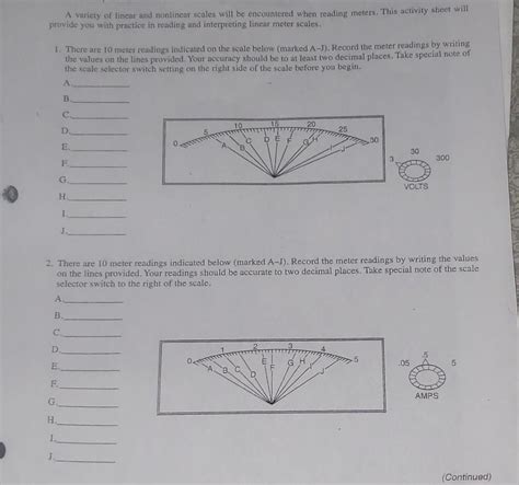 Image result for Linear and Nonlinear Scales Examples