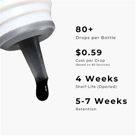 Infinity Eyelash Extension Adhesive/Glue - THE LASH SHOP