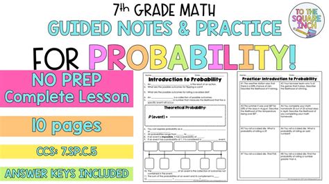 Image result for Random Math Notes