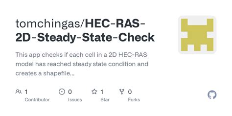 HEC-RAS Basics Part Steady 的图像结果